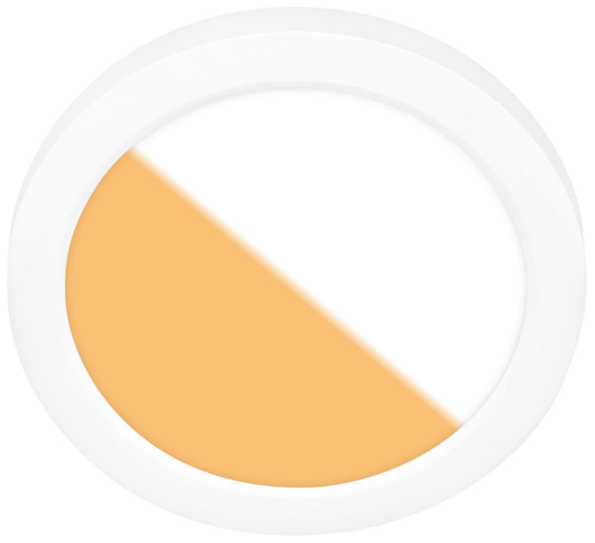LED PANEL - Osnovno (1,7/17cm)