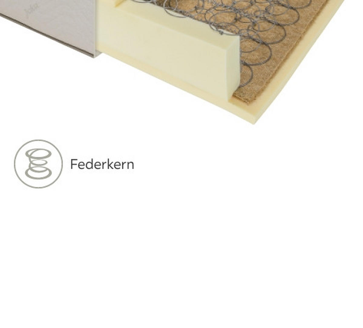 FEDERKERNMATRATZE 90/200 cm Höhe ca. 23 cm  - Weiß, Basics, Textil (90/200cm) - Joka