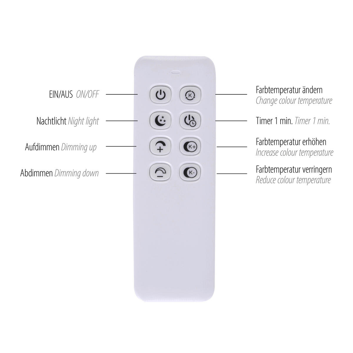 LED-DECKENLEUCHTE Palma 65/62,5/7 cm   - Design, Kunststoff/Metall (65/62,5/7cm) - Paul Neuhaus