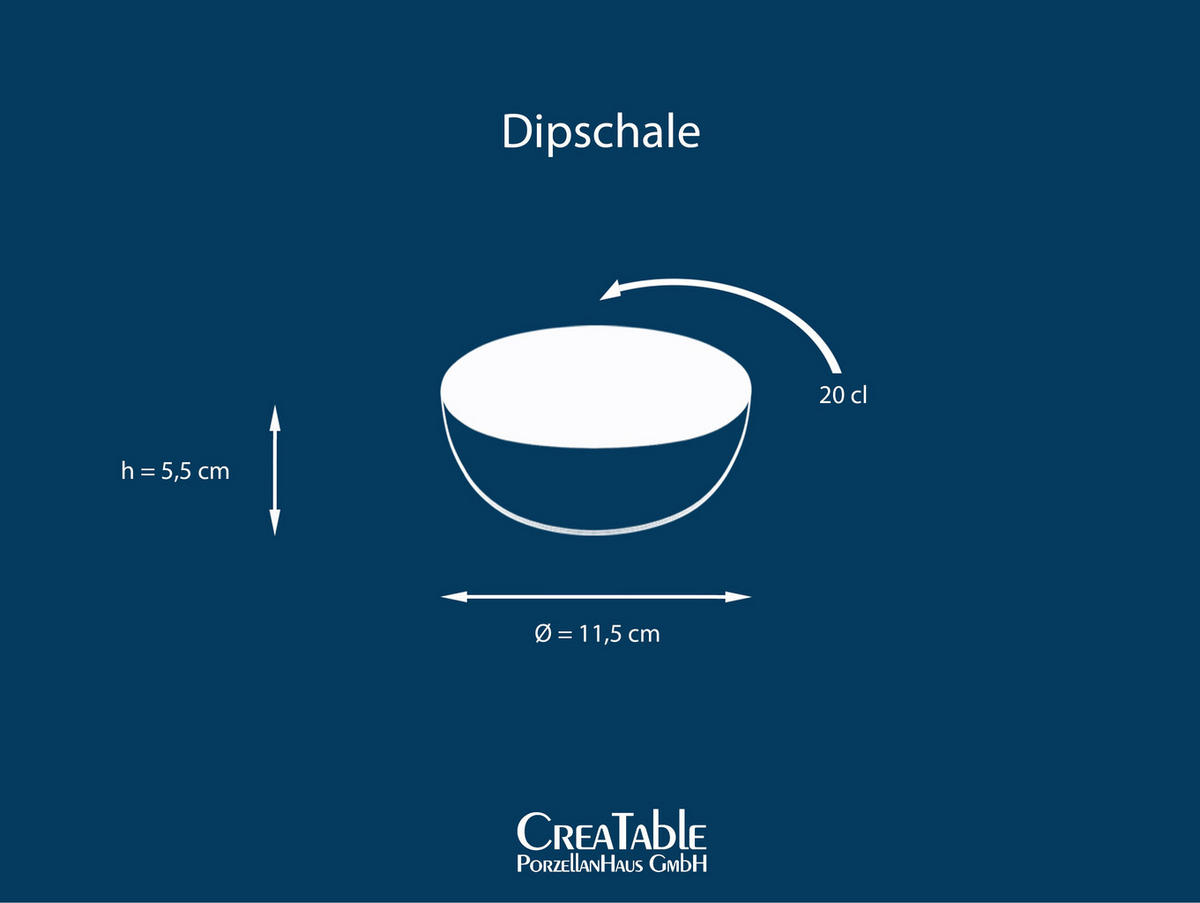 DIPSCHALENSET Keramik Steinzeug  - Blau/Grün, Basics, Keramik (11,5/5/10cm) - Creatable