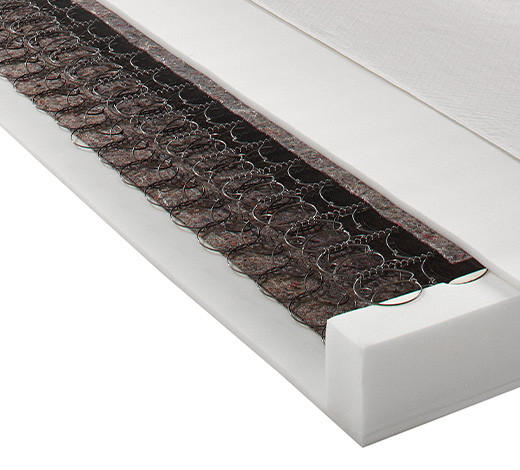 Boxxx MATRACE S PRUŽINOVÝM JÁDREM, 90/200 cm