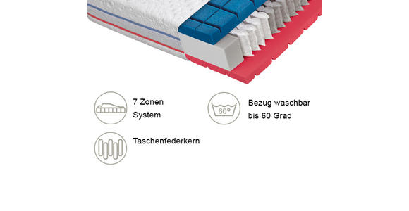 TASCHENFEDERKERNMATRATZE 90/200 cm - Weiß, Basics, Textil (90/200cm) - Dieter Knoll
