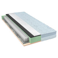 TAŠTIČKOVÝ MATRAC, 180/200 cm - Basics (180/200cm) - Materasso