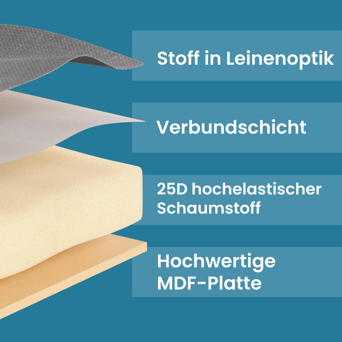 SITZBOX  - Hellgrau, Basics, Textil (110/38/38cm)