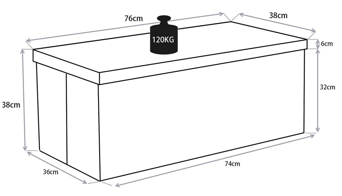 SITZBOX in Kunststoff, Holzwerkstoff Grün  - Grün, Basics, Holzwerkstoff/Kunststoff (76/38/38cm) - MID.YOU