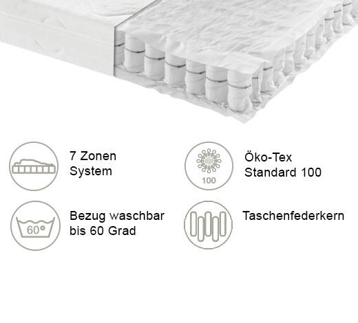 TASCHENFEDERKERNMATRATZE 200/200 cm Höhe ca. 19 cm  - Weiß, Basics, Textil (200/200cm) - Sleeptex