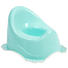 TOPFERL Ocean - Mintgrün, Trend, Kunststoff (35/30/23cm) - My Baby Lou TOPFERL Ocean - Mintgrün, Trend, Kunststoff (35/30/23cm) - My Baby Lou
