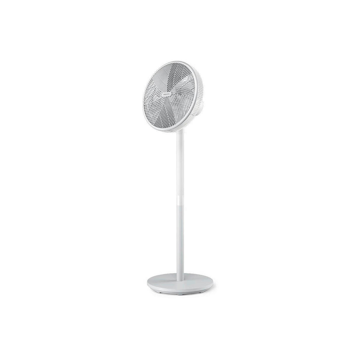STOJECI VENTILATOR CX2550/00 - Osnovno (73.7/46.2/19.9cm) - Philips
