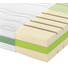 Partnermatratze Kaltschaum ROAD 270 COMFEEL PLUS 200/200 cm 22 cm - Weiß, Basics, Textil (200/200cm) - Schlaraffia Partnermatratze Kaltschaum ROAD 270 COMFEEL PLUS 200/200 cm 22 cm - Weiß, Basics, Textil (200/200cm) - Schlaraffia