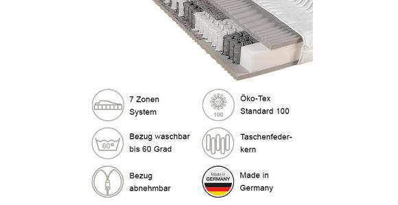TASCHENFEDERKERNMATRATZE 90/200 cm Höhe ca. 22 cm  - Weiß, Basics, Textil (90/200cm) - Xora