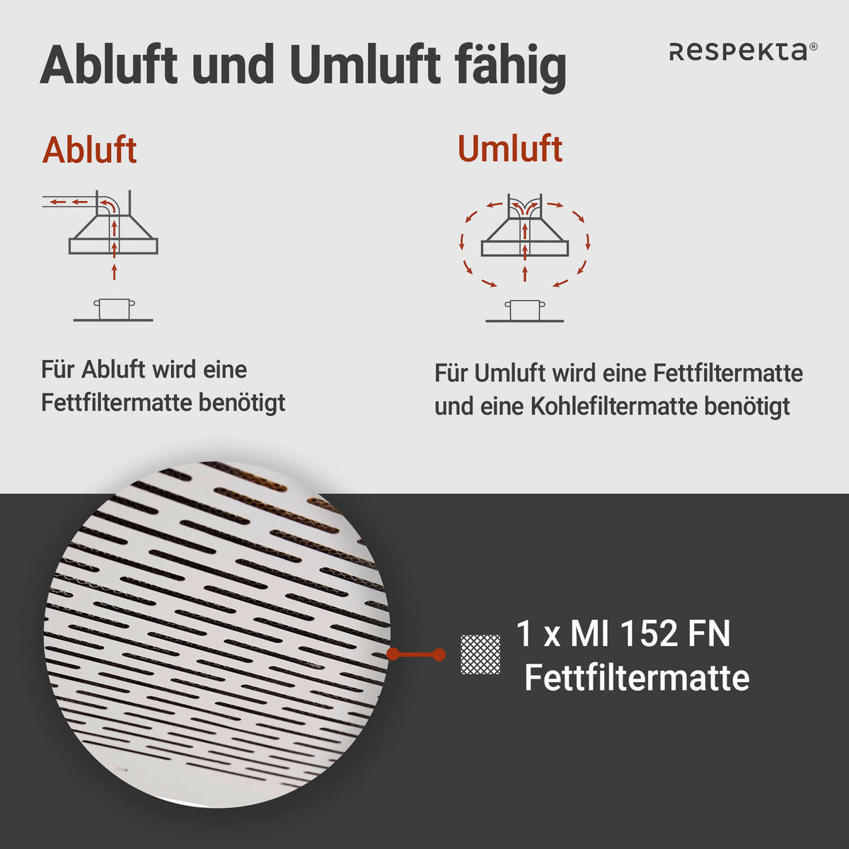 DUNSTABZUGSHAUBE DH620WL  - Weiß, Trend, Metall (60/7,6/47cm) - Respekta
