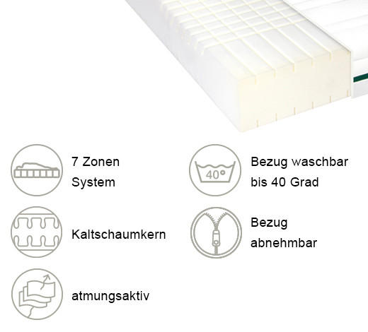KALTSCHAUMMATRATZE Emotion S50 140/200 cm Höhe ca. 21 cm  - Weiß, Basics, Textil (140/200cm) - Novel
