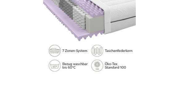 TASCHENFEDERKERNMATRATZE 160/200 cm  - Weiß, Basics, Textil (160/200cm) - Sleeptex