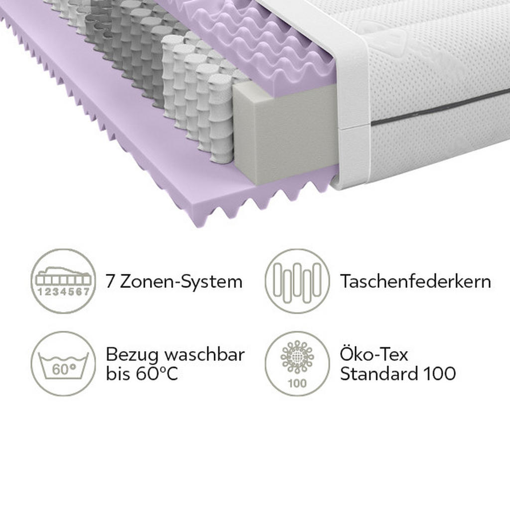 Thumbnail - Sleeptex Taschenfederkernmatratze, Weiß, Textil, H3, rechteckig, 180x200 cm, Oeko-Tex® Standard 100, Massagewirkung, alt...