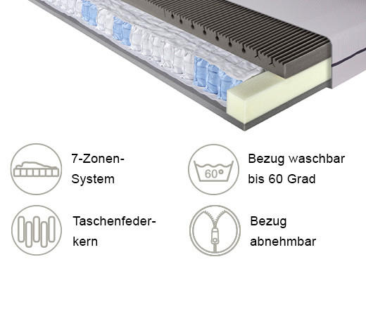 TASCHENFEDERKERNMATRATZE 90/200 cm Höhe ca. 22 cm  - Weiss, Basics, Textil (90/200cm) - Breckle