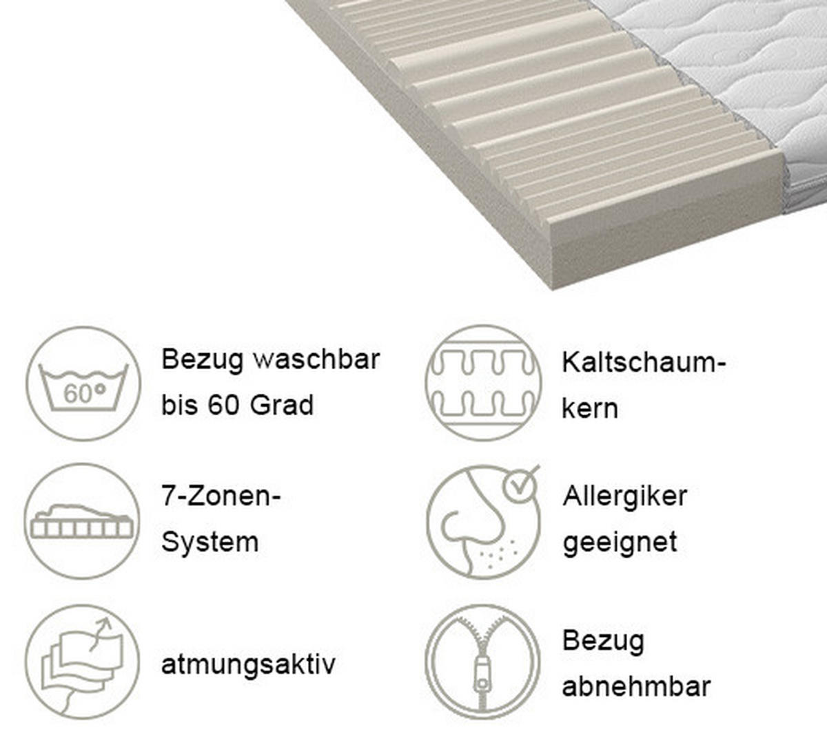 KOMFORTSCHAUMMATRATZE 80/200 cm Höhe ca. 12 cm 7 -Zonen - Weiß, Basics, Textil (80/200cm) - Xora