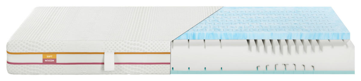 WENDEMATRATZE 140/200 cm Höhe ca. 21-22 cm 7 -Zonen - Beere/Gelb, Basics, Textil (140/200cm) - Irisette
