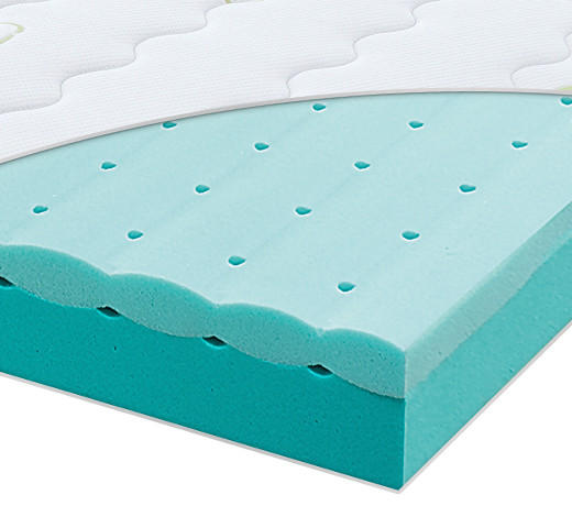 MATRACE PRO MLÁDEŽ, 90/200 cm - Basics, textil (90/200cm) - Träumeland