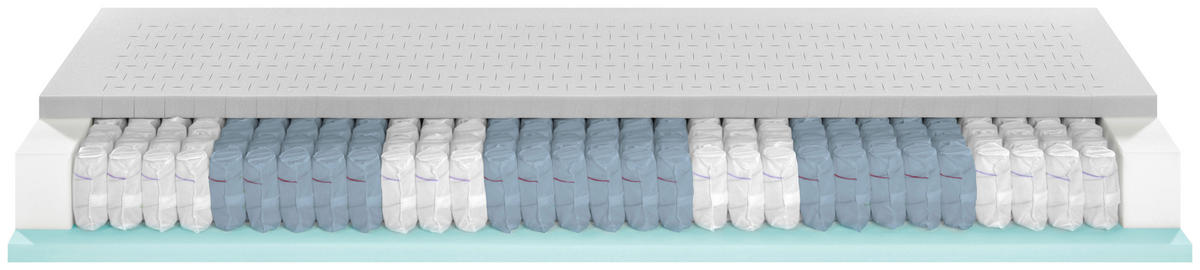 WENDEMATRATZE 100/200 cm Höhe ca. 21-22 cm 7 -Zonen - Blau/Weiß, Basics, Textil (100/200cm) - Irisette