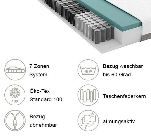 GEL-TASCHENFEDERKERNMATRATZE Höhe ca. 24 cm  - Weiß/Grau, Basics, Textil (100/200cm) - Schlaraffia