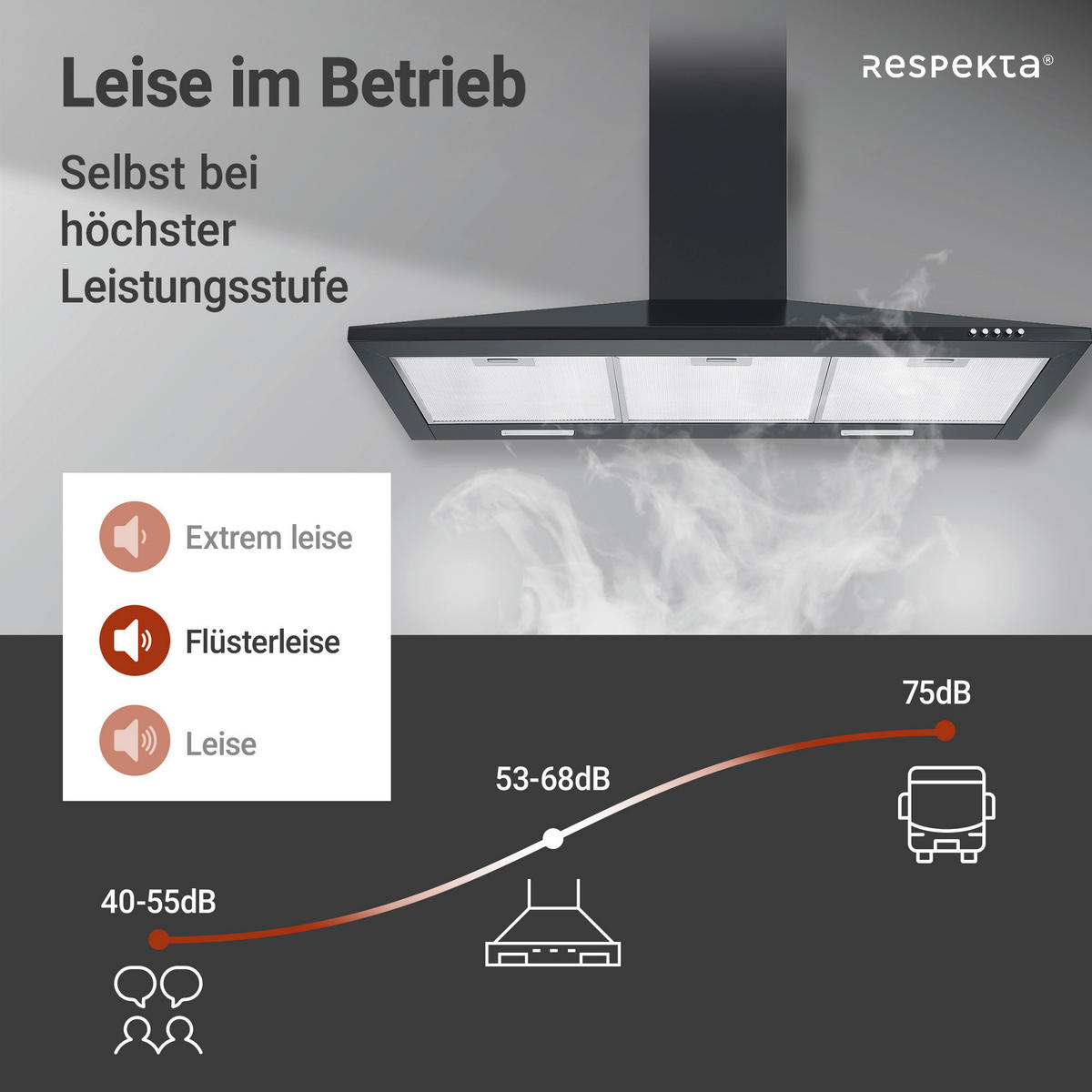DUNSTABZUGSHAUBE CH22055-90S  - Schwarz, Basics, Metall (90/58-96/47,5cm) - Respekta