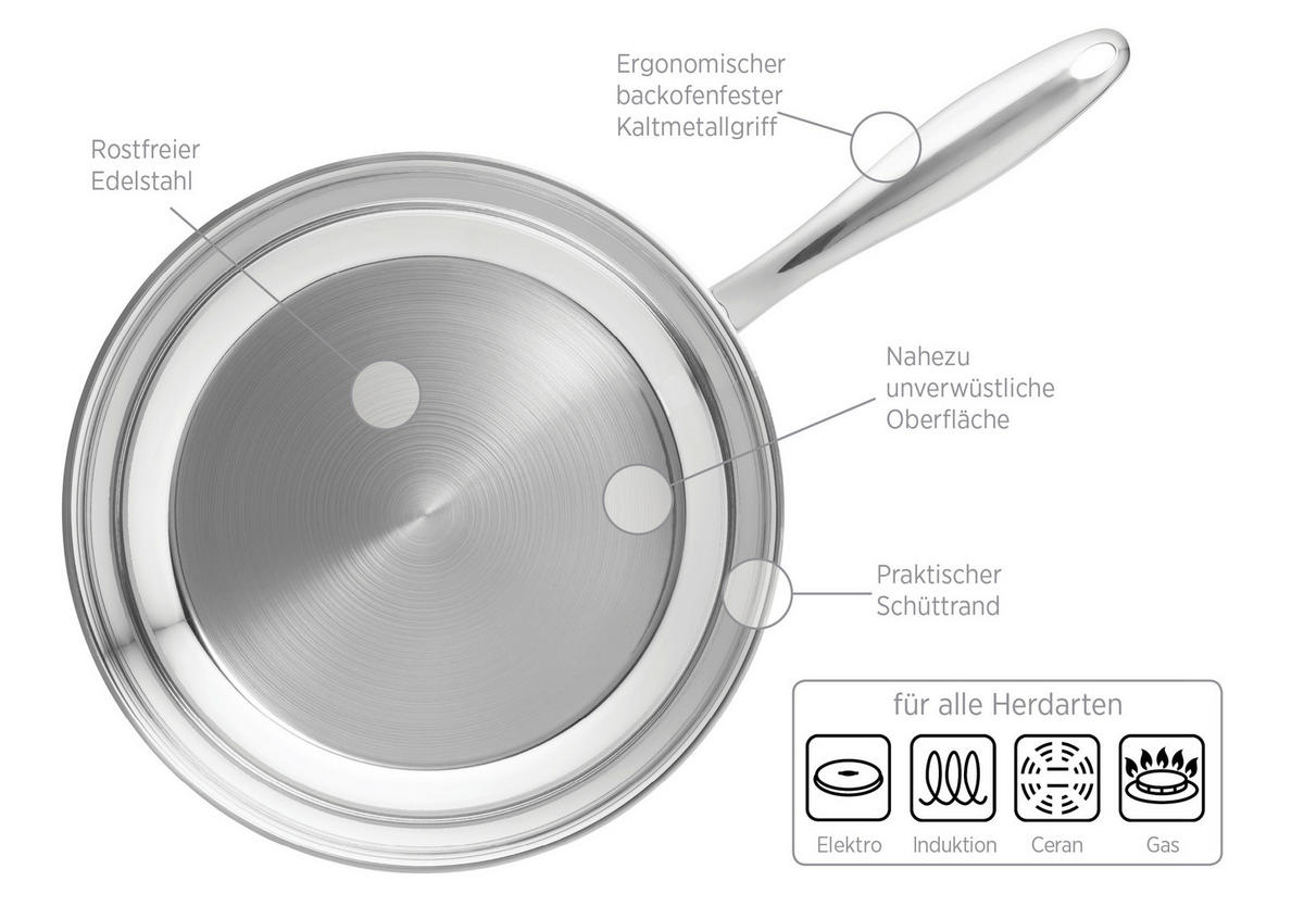 BRATPFANNE  - Silberfarben, Basics, Metall (28/5,5/28cm) - Mäser