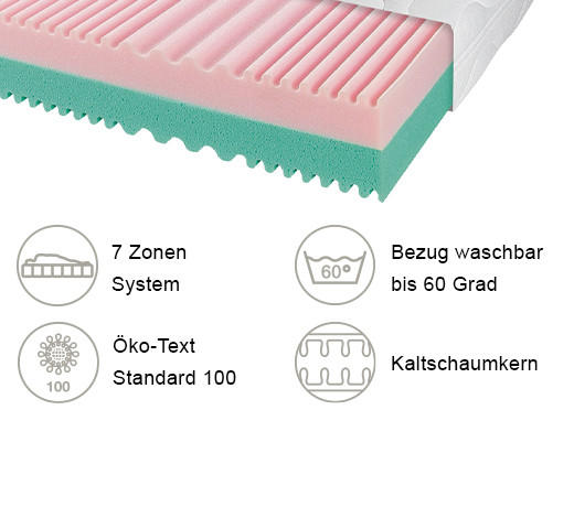 WENDEMATRATZE COTTON TWIN 100/200 cm Höhe ca. 20 cm 7 -Zonen - Weiß, Basics, Textil (100/200cm) - Breckle