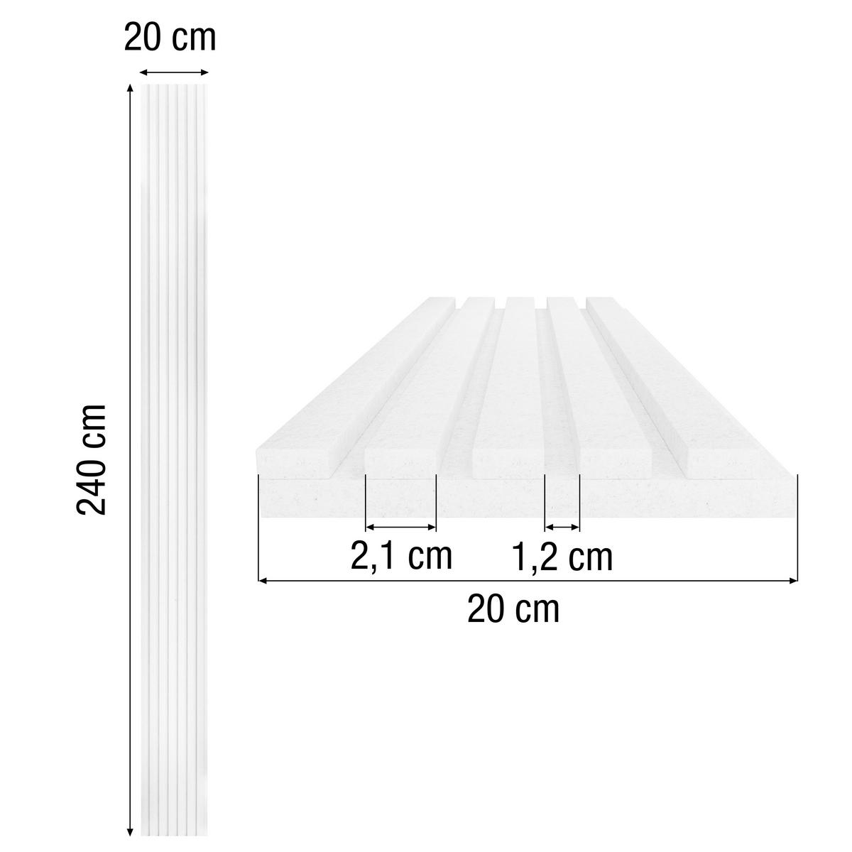 AKUSTIKPANEEL  - Weiß, Basics, Kunststoff (20/240/1,8cm)