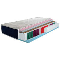 VZMETNICA 90/200 cm  - Moderno, tekstil (90/200cm) - Novel