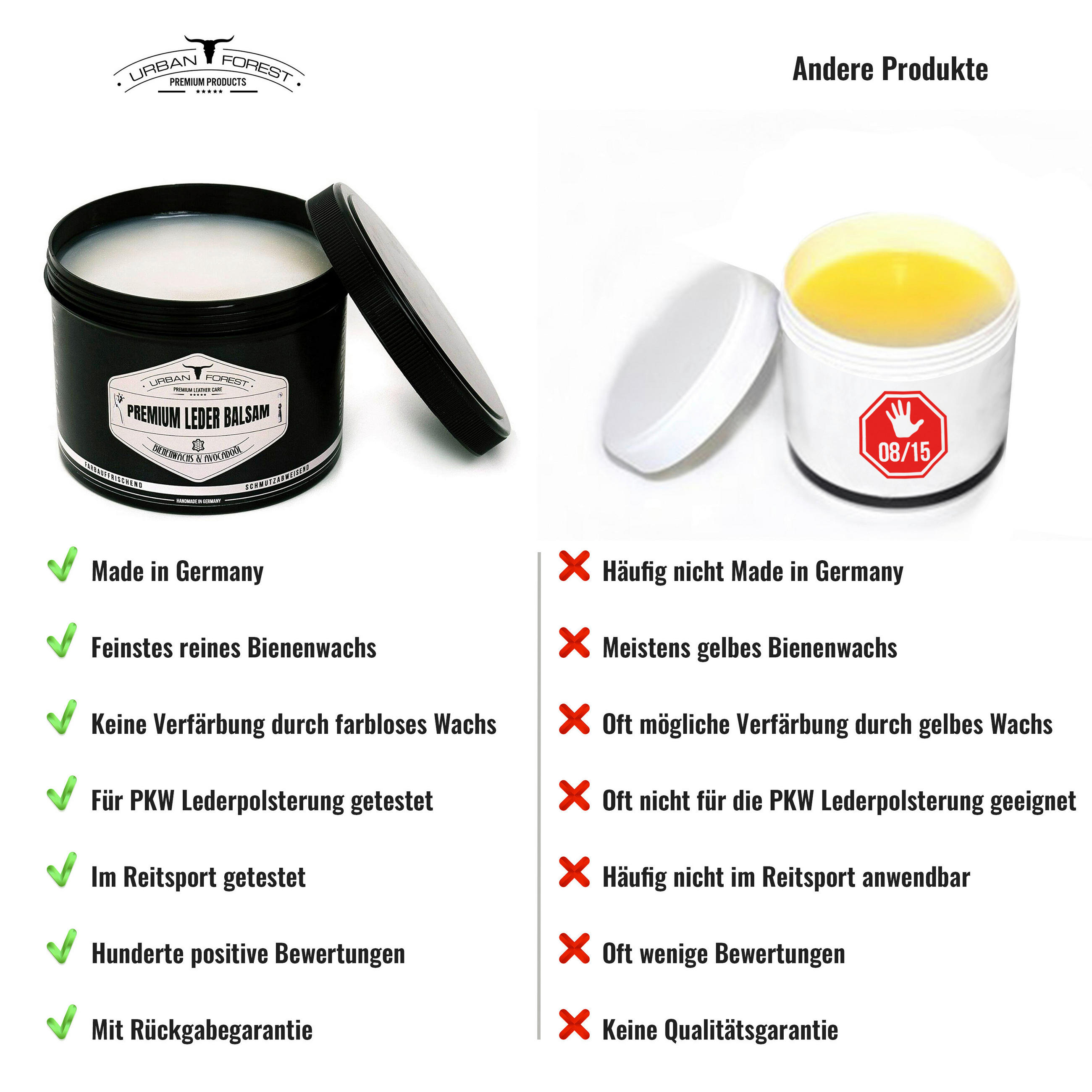 LÄDERVÅRD - Basics, plast (500ml) - Urban Forest