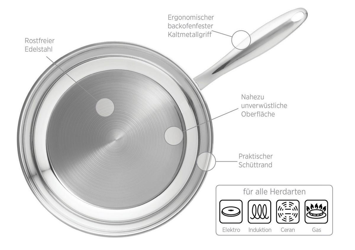 BRATPFANNE Tavos  - Silberfarben, Basics, Metall (28/5,5/28cm) - Mäser