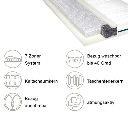 TASCHENFEDERKERNMATRATZE 120/200 cm Höhe ca. 21 cm  - Weiß, Basics, Textil (120/200cm) - Novel