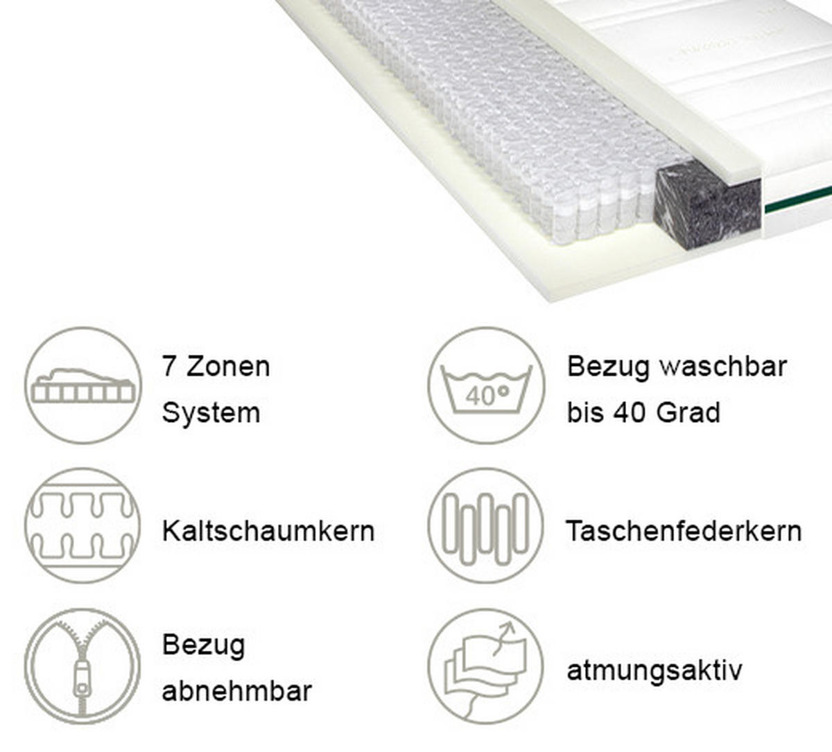 TASCHENFEDERKERNMATRATZE Emotion S60 Hybrid 90/200 cm Höhe ca. 21 cm 7 -Zonen - Weiß, Basics, Textil (90/200cm) - Novel
