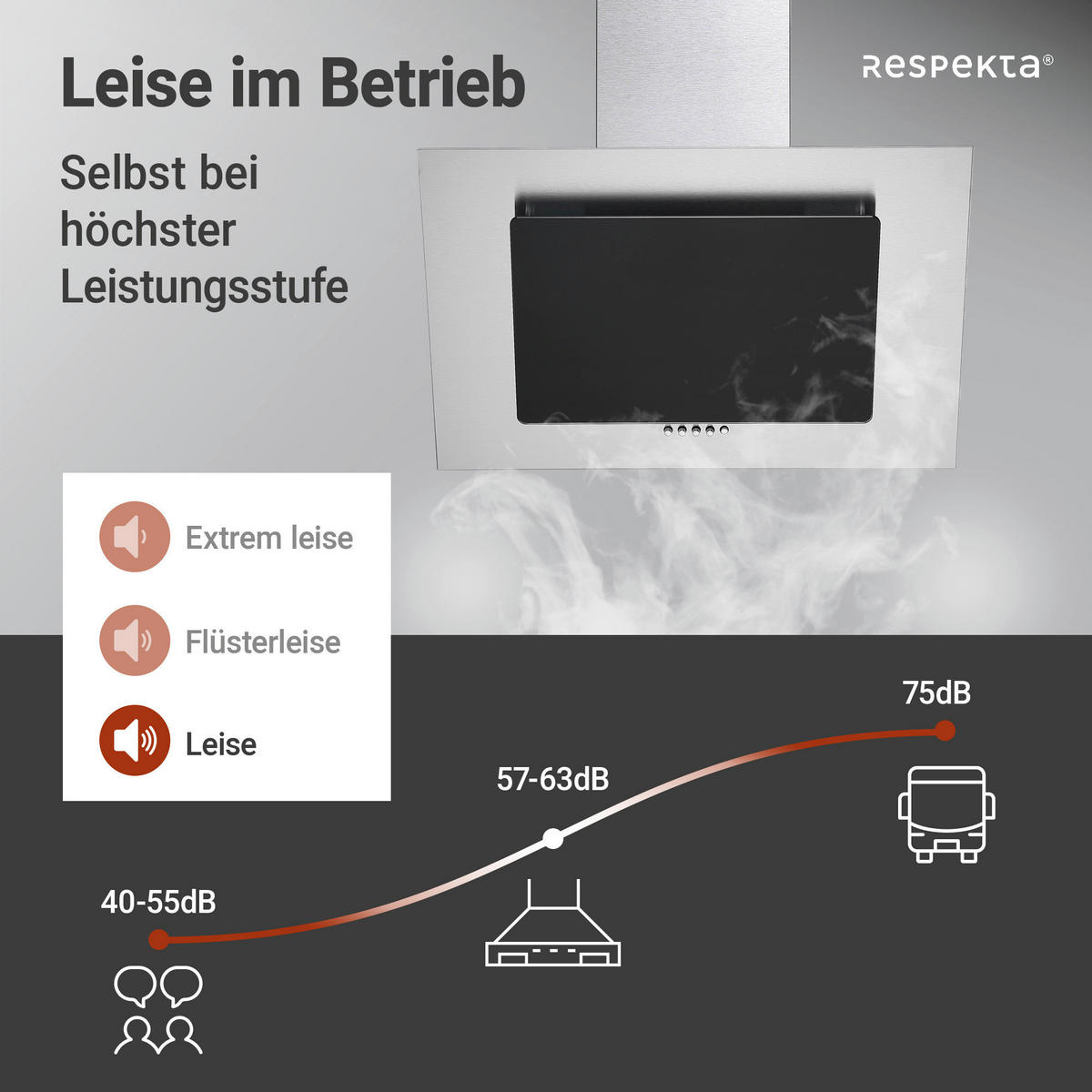 FLÄKTKÅPA CH2060SBM  - stålfärgad/svart, Trend, metall/glas (60/74,3-102,3/31,3cm) - Respekta