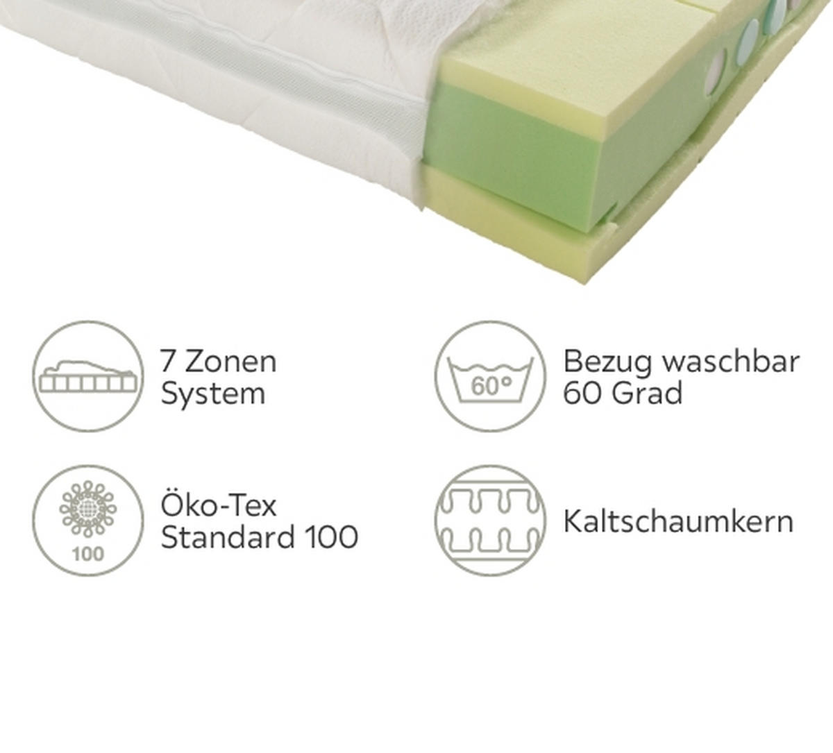 KALTSCHAUMMATRATZE 90/200 cm Höhe ca. 20 cm  - Creme, Basics, Textil (90/200cm) - Physiosleep