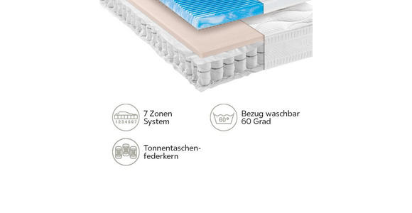 TASCHENFEDERKERNMATRATZE ORTHO STAR SILBER TOP T - Weiß, Basics, Textil (180/200cm) - Novel
