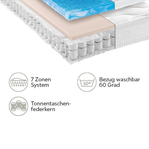 TASCHENFEDERKERNMATRATZE 120/200 cm Höhe ca. 25 cm  - Weiß, Basics, Textil (120/200cm) - Novel