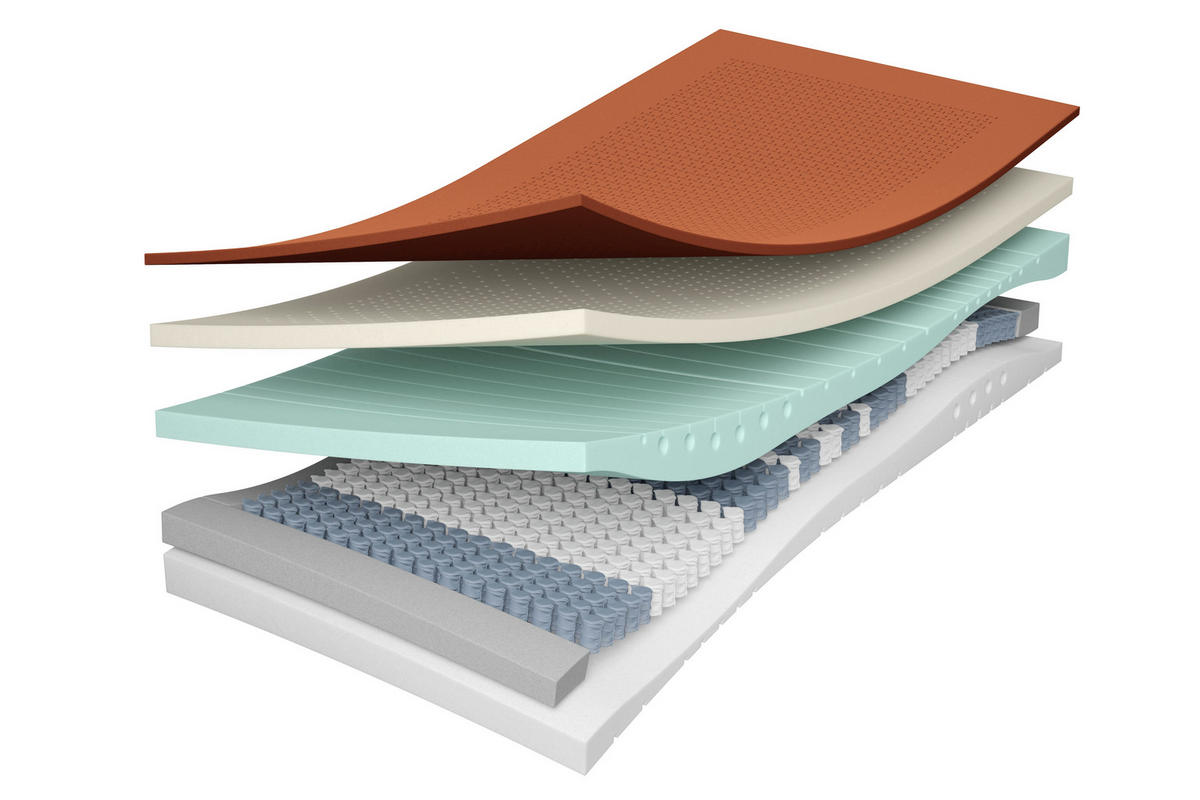 TASCHENFEDERKERNMATRATZE 90/200 cm, Höhe ca.: 26 cm, H2 = mittel,  - Basics, Textil (90/200cm) - Schlaraffia