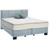 BOXSPRINGBETT 160/200 cm  in Hellblau  - Schwarz/Hellblau, Design, Kunststoff/Textil (160/200cm) - Hom`in