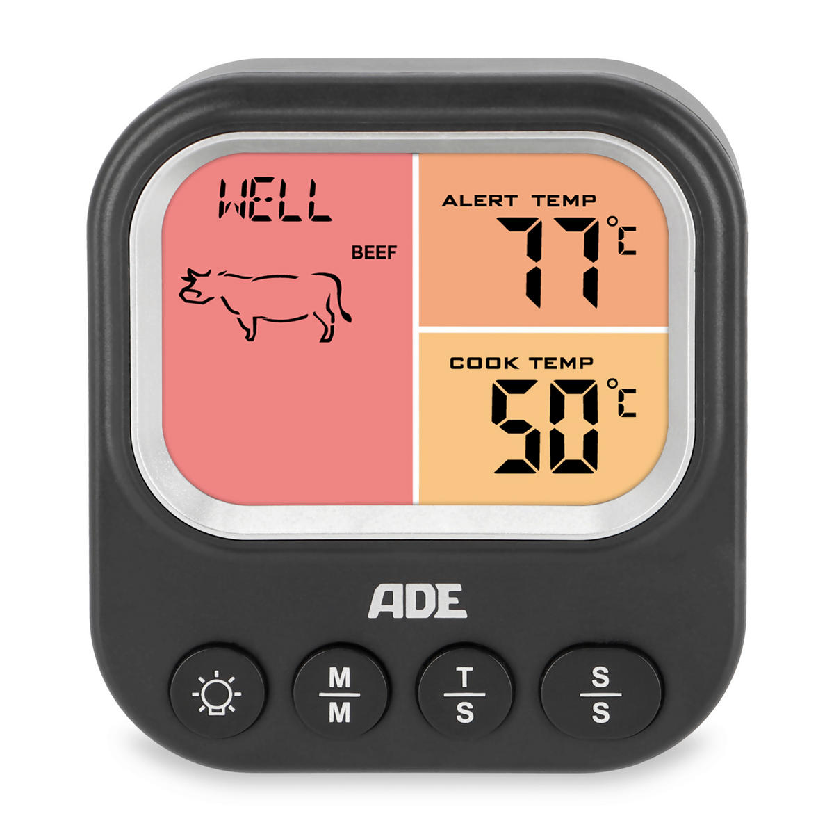 BRATENTHERMOMETER  - Schwarz, Basics, Kunststoff (8,8/8/2,8cm)
