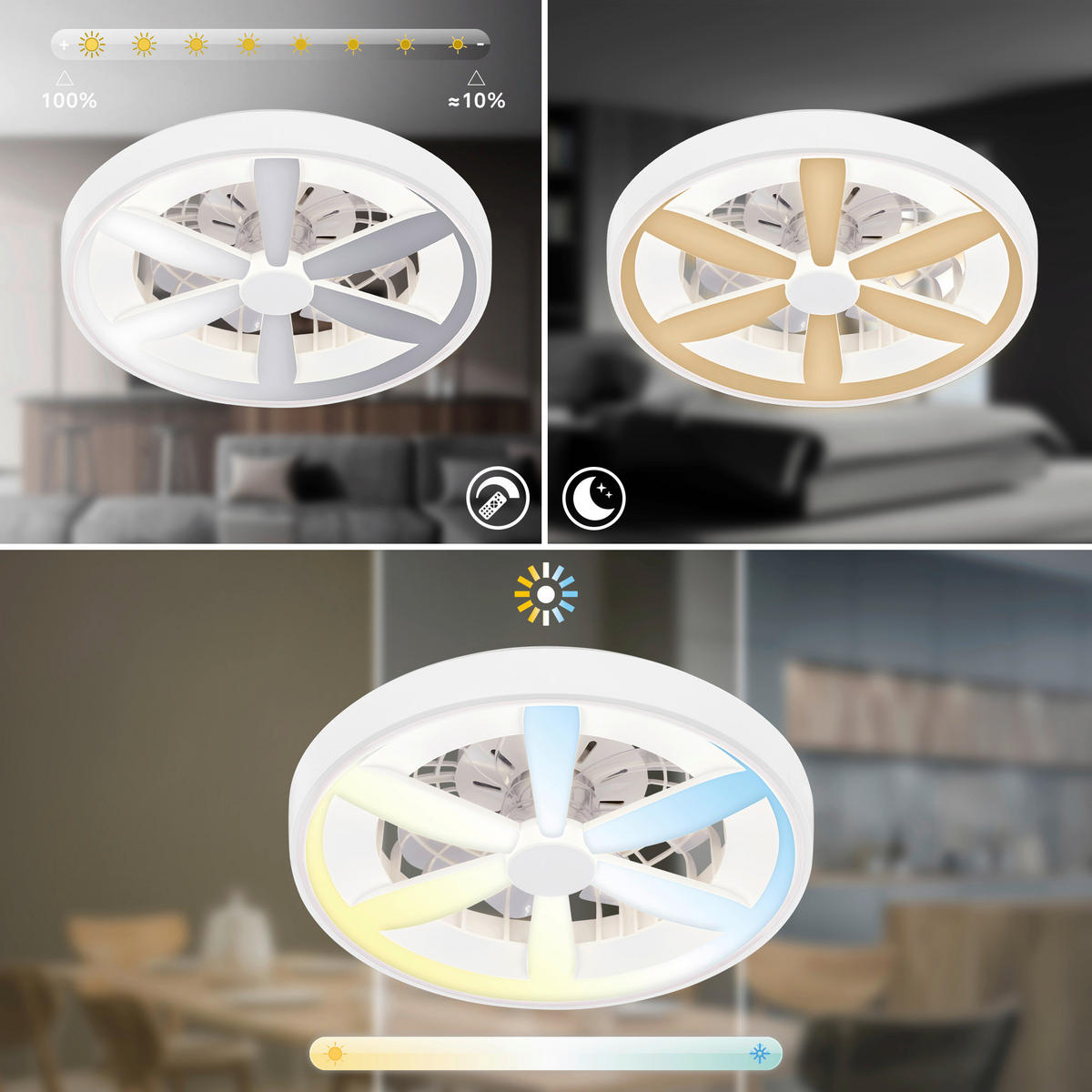 DECKENVENTILATOR 48./15 cm   - Weiß, Design, Kunststoff (48./15cm)