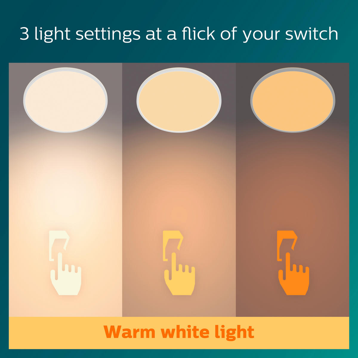 LED-DECKENLEUCHTE Superslim 54,5/55/3,2 cm   - Weiß, KONVENTIONELL, Kunststoff (54,5/55/3,2cm) - Philips