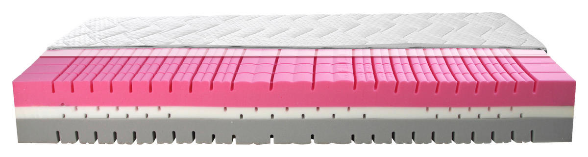 WENDEMATRATZE 90/200 cm Höhe ca. 24 cm  - KONVENTIONELL, Textil (90/200cm) - Sleeptex