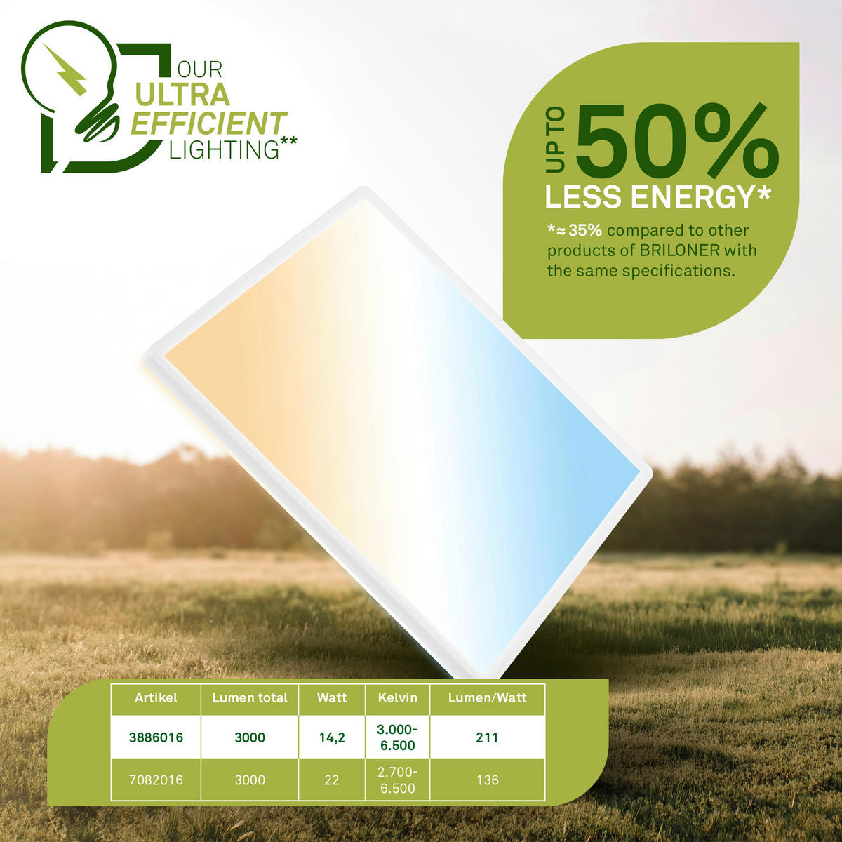 LED-PANEEL Tava A 42/42/3 cm   - Weiß, Basics, Kunststoff (42/42/3cm) - Briloner