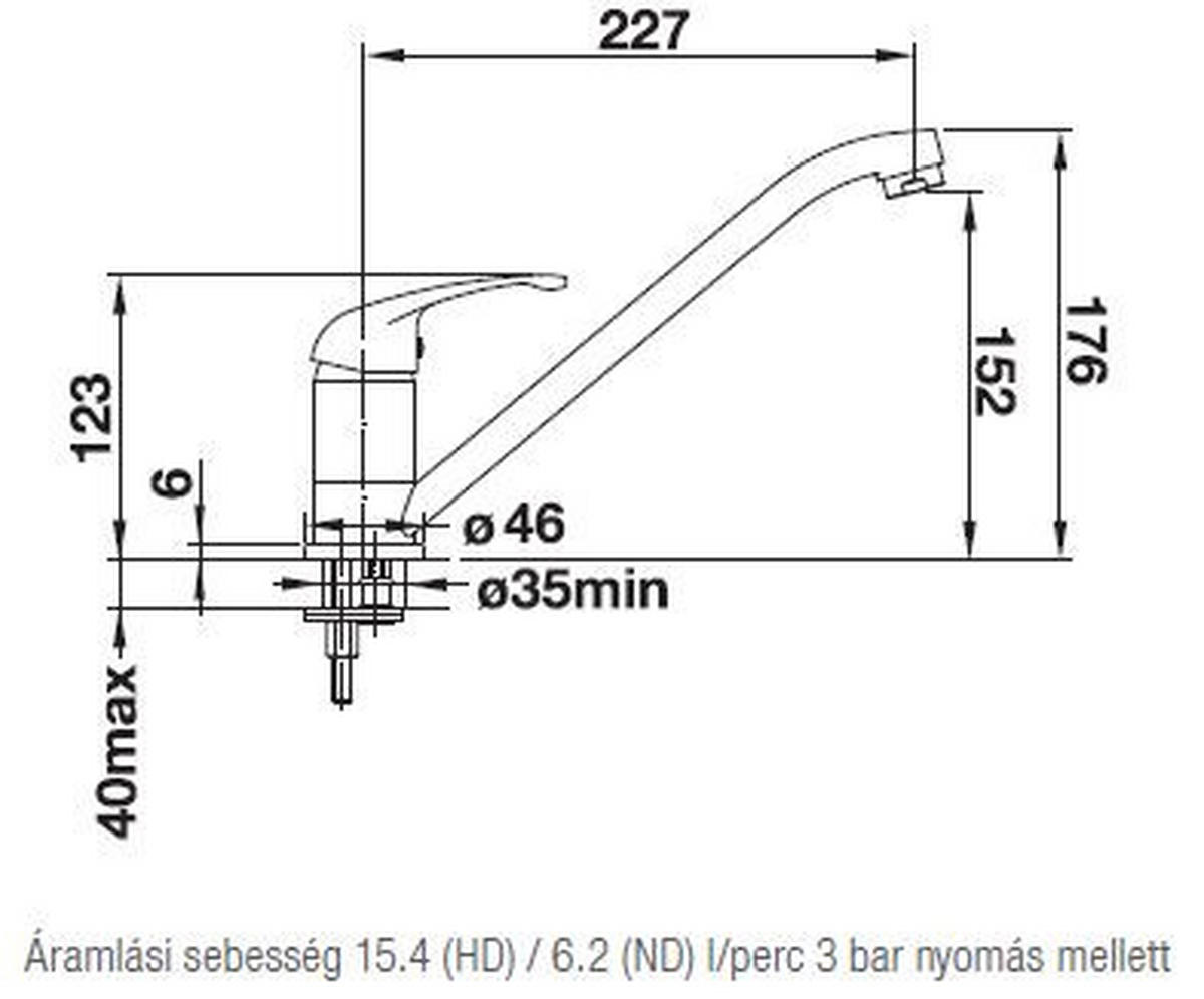 KONYHAI CSAPTELEP  - króm (18cm) - Blanco