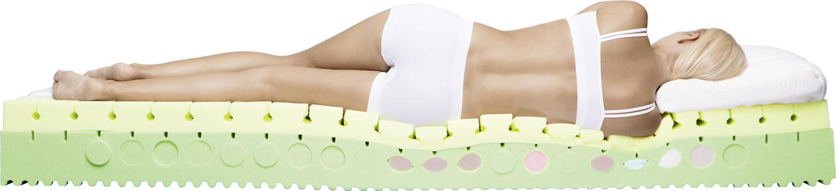 KALTSCHAUMMATRATZE 90/200 cm Höhe ca. 22 cm  - Weiß, Basics, Textil (90/200cm) - Physiosleep