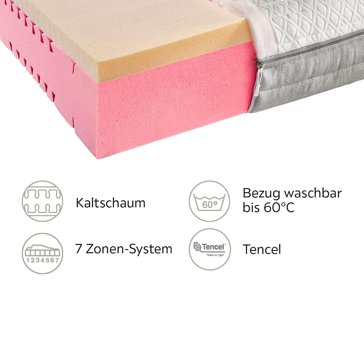 KALTSCHAUMMATRATZE 120/200 cm Höhe ca. 23 cm 7 -Zonen - Weiß, Basics, Textil (120/200cm) - Boxxx