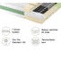 Partnermatratze Taschenfeder ROAD 270 TFK COMFEEL PLUS 180/200 cm - Weiß, Basics, Textil (180/200cm) - Schlaraffia Partnermatratze Taschenfeder ROAD 270 TFK COMFEEL PLUS 180/200 cm - Weiß, Basics, Textil (180/200cm) - Schlaraffia