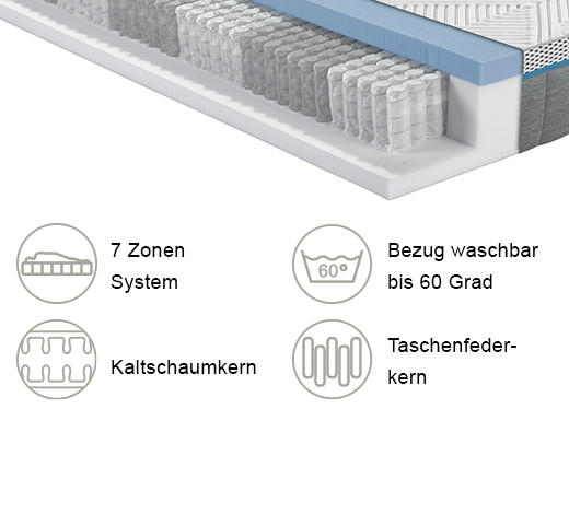 TASCHENFEDERKERNMATRATZE 90/200 cm  - Weiß, Basics, Textil (90/200cm)