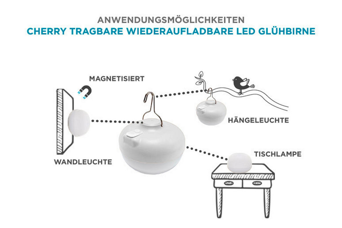 AUßENHÄNGELEUCHTE Cherry 11/8,5 cm   - Weiß, Basics, Kunststoff (11/8,5cm) - New Garden